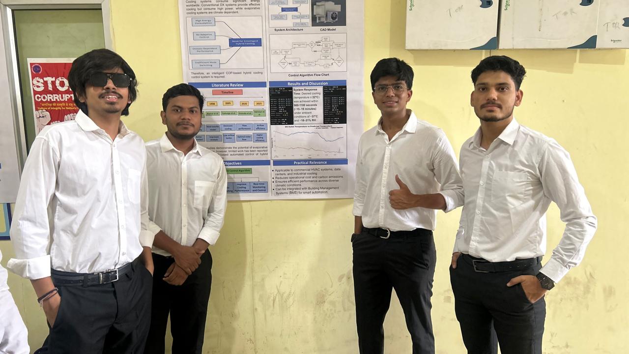 Divyanshu Resume